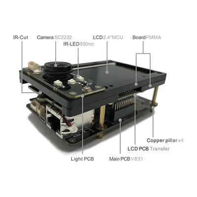 Отладочная плата SoChip V831 EVB